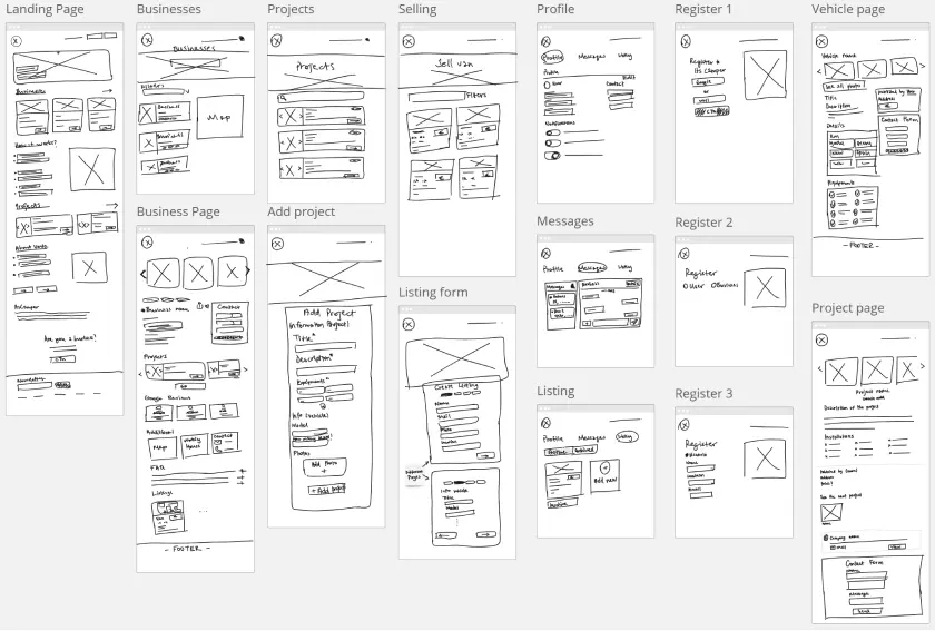 low fidelity prototypes