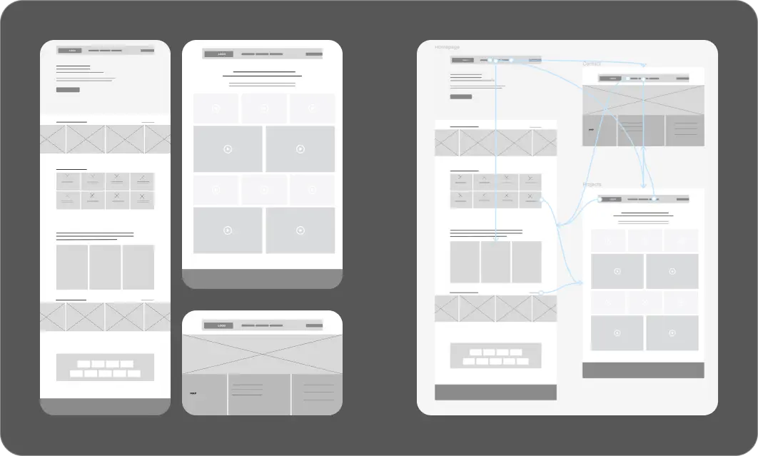 Webinar Turkey wireframes