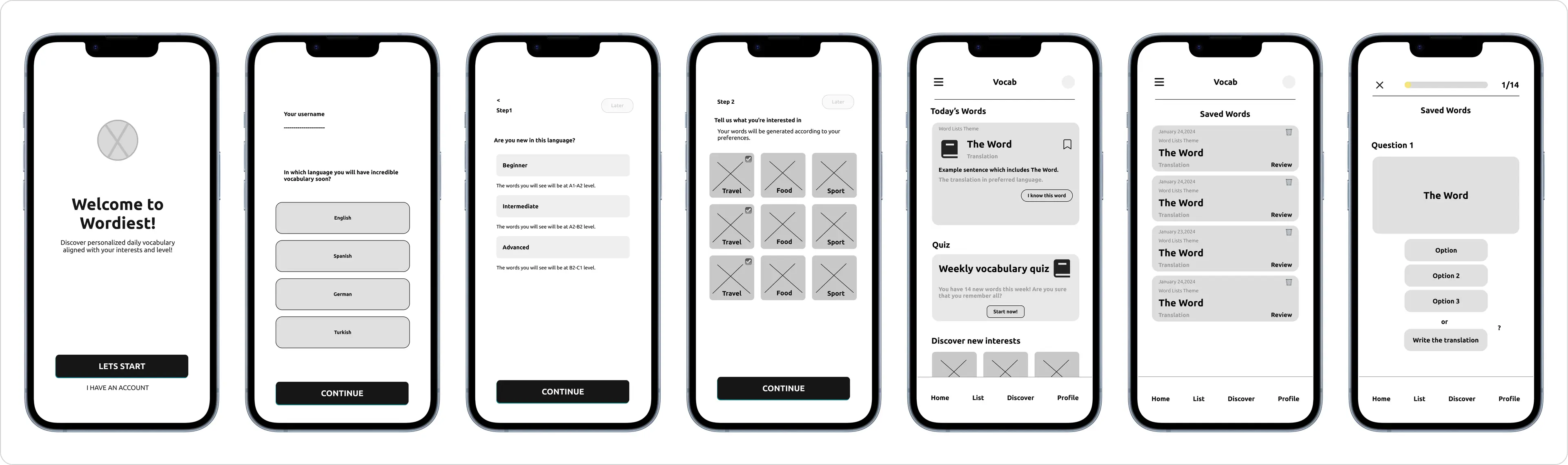 Wordiest wireframes